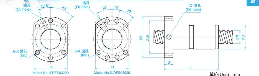 TBI DFS05020-3.8 tbi滚珠丝杆怎么装配